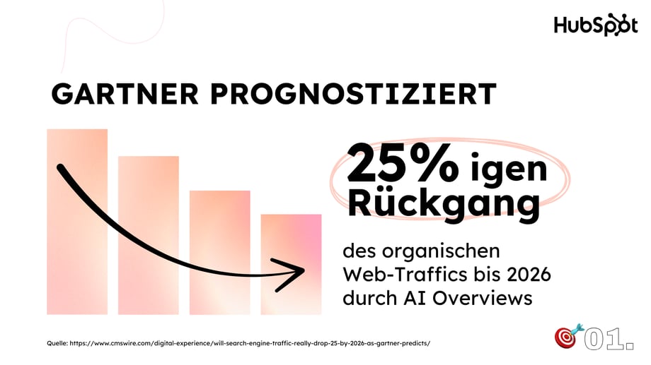 OMR_Masterclass_Slides_6