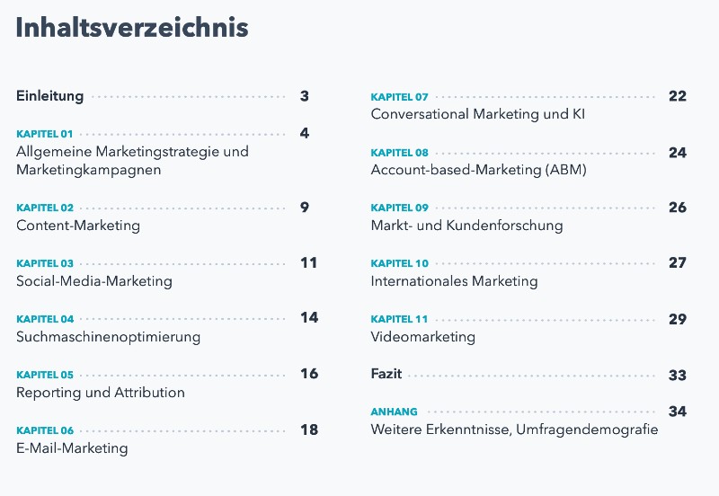 state-of-marketing-screen-1