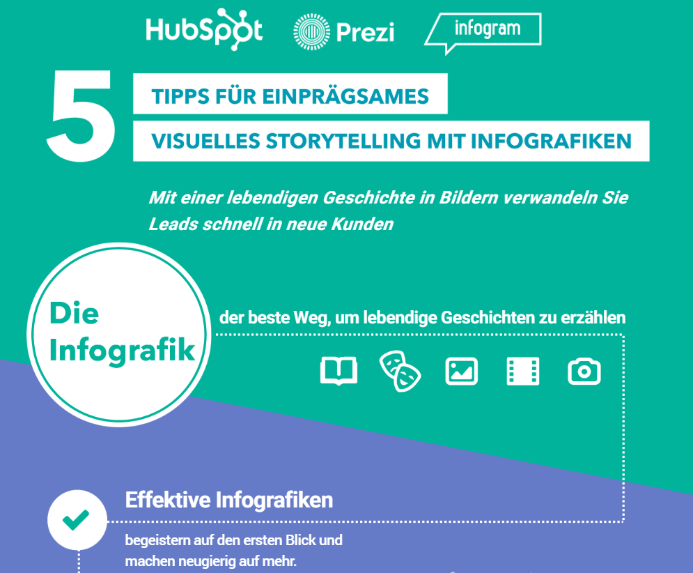 HubSpot-Prezi-Visuelles-Storytelling-Vorschau-2