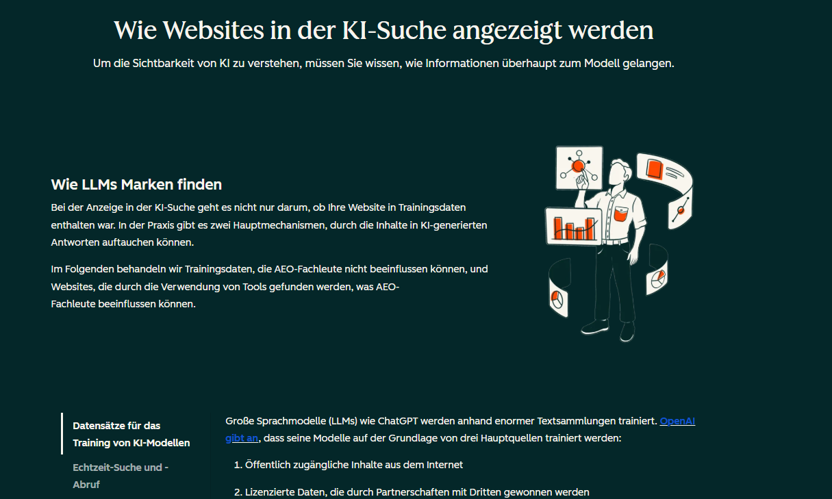 How Sites Show Up in AI Search_DE