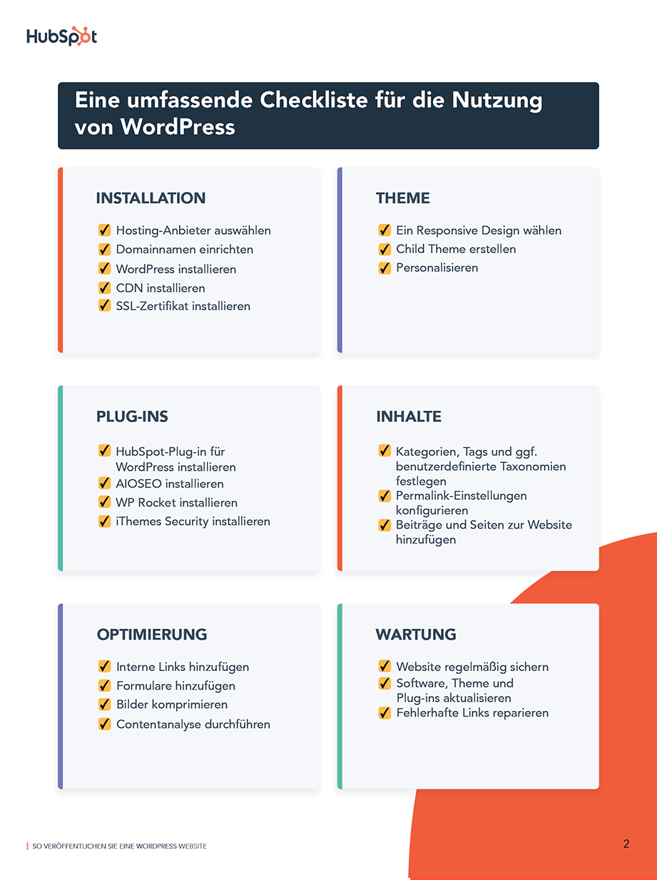 WordPress-Checkliste