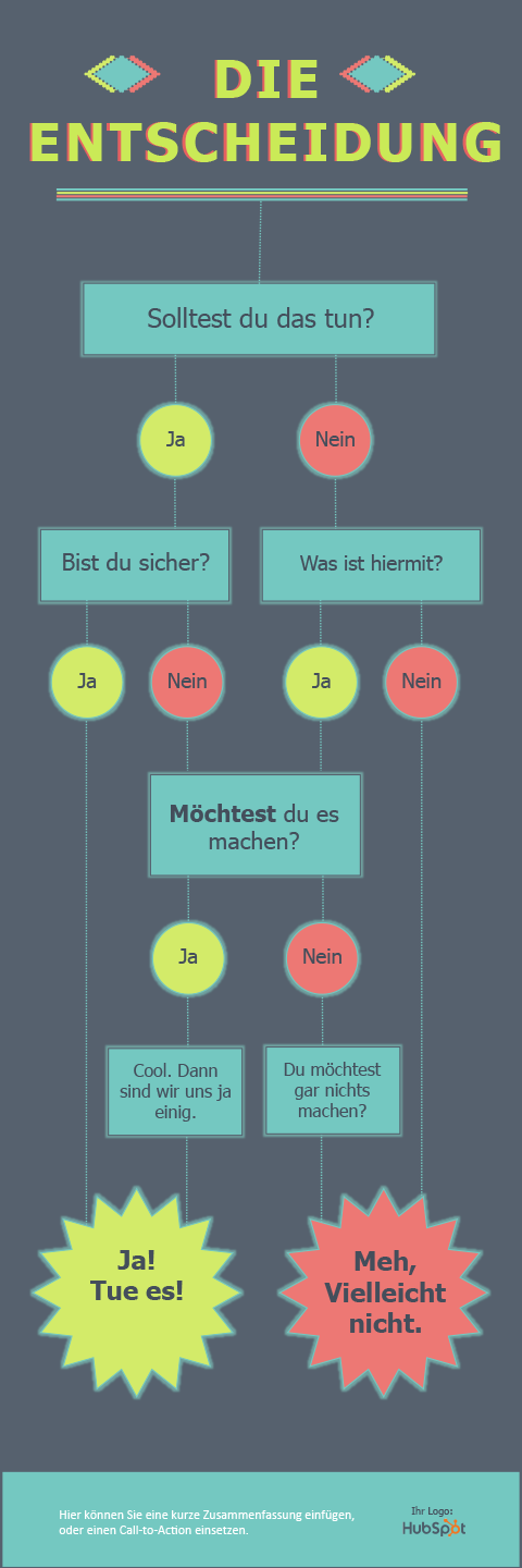 Kostenlose Infografik Vorlagen In Powerpoint